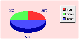 ŵ96vs˹ͼ