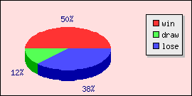 ɳ³vs˹